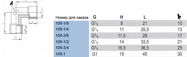 Уголок с внутренней цилиндрической резьбой