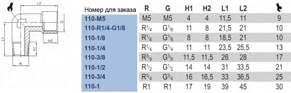 Уголок с наружной конической и внутренней цилиндрической резьбой